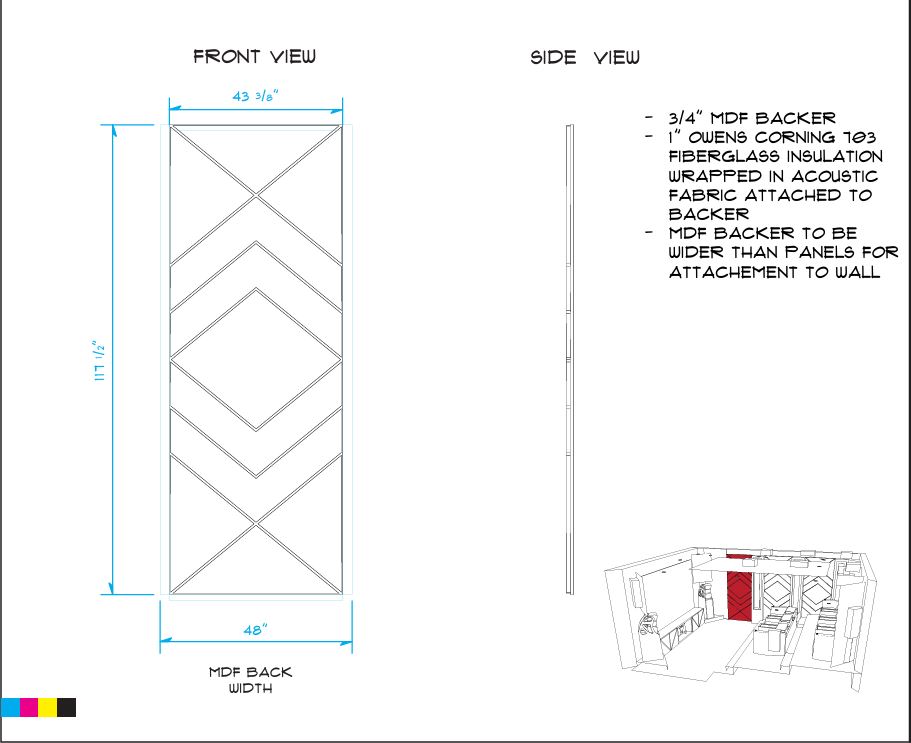 Acoustic panel shop panel