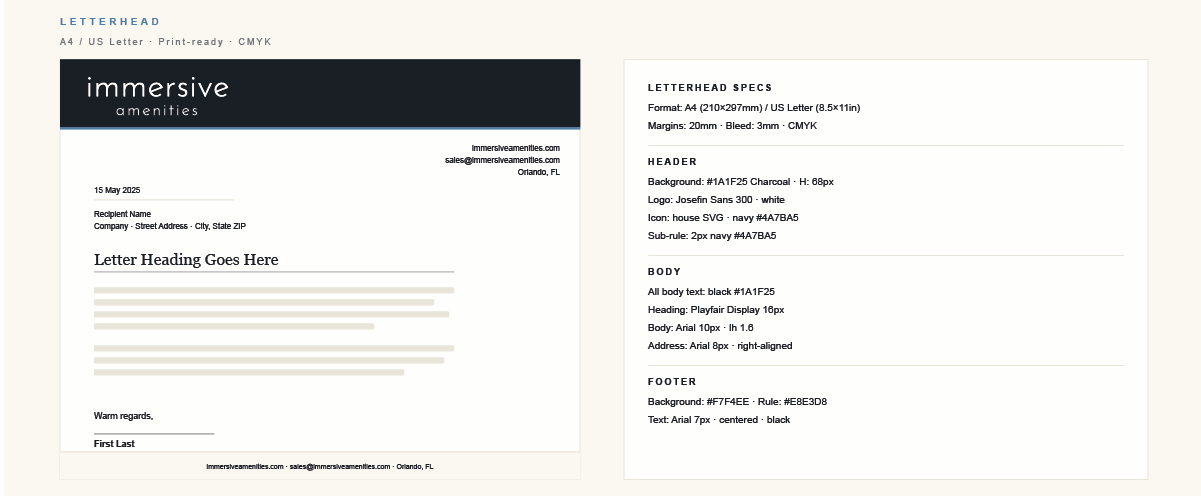 Style guide page 4